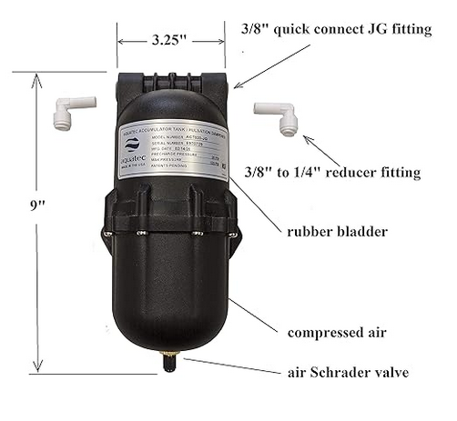 Aquatec Accumulator Tank 800 mL