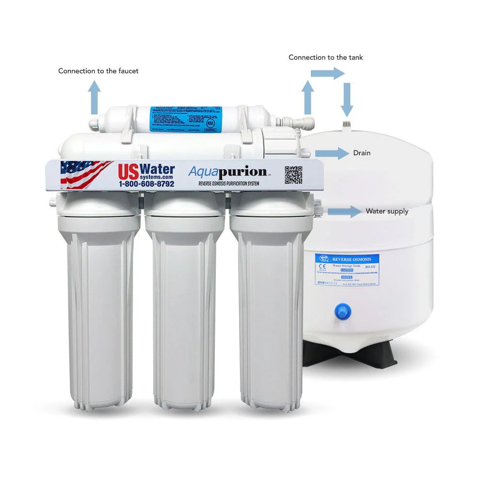 Aquapurion 5-Stage Reverse Osmosis System