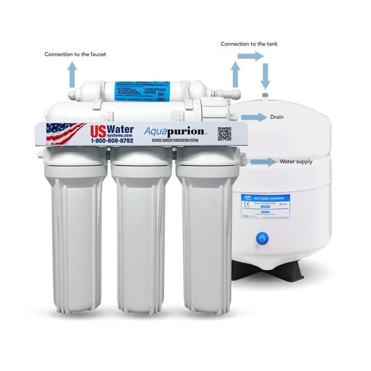 Aquapurion 5-Stage Reverse Osmosis System