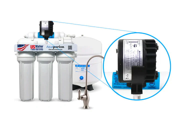 Aquapurion 5-Stage Reverse Osmosis System
